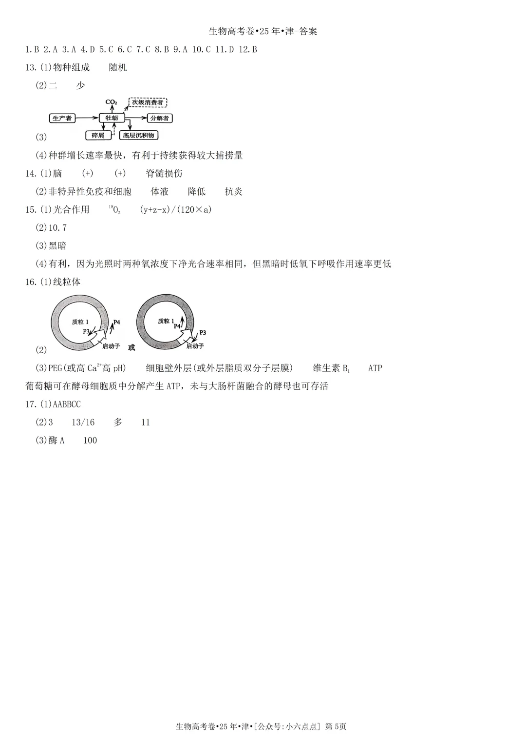 生物高考真题•2025年•天津卷-第5张图片-四季读书网