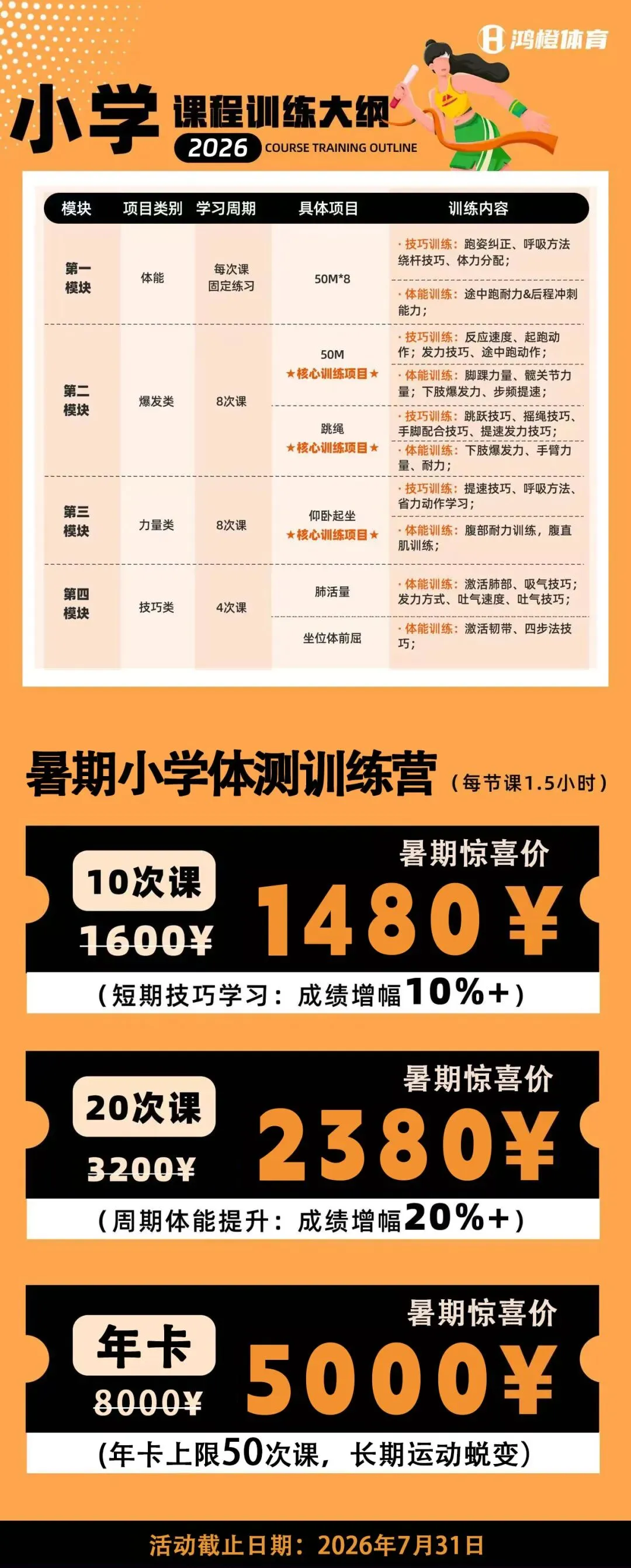 北京 4/6/8 年级体测培训班,中考体育满分训练营,暑假优惠报名-第2张图片-四季读书网