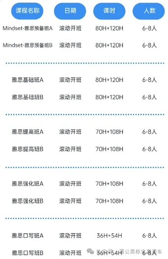 2026年最新超全雅思真题 | (最好的雅思真题+解析)(剑1-21全)+音频(电子版可下载)-第11张图片-四季读书网
