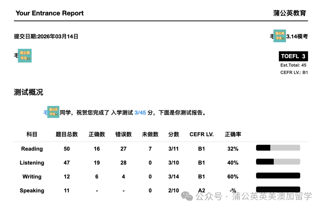 2026年最新超全雅思真题 | (最好的雅思真题+解析)(剑1-21全)+音频(电子版可下载)-第22张图片-四季读书网
