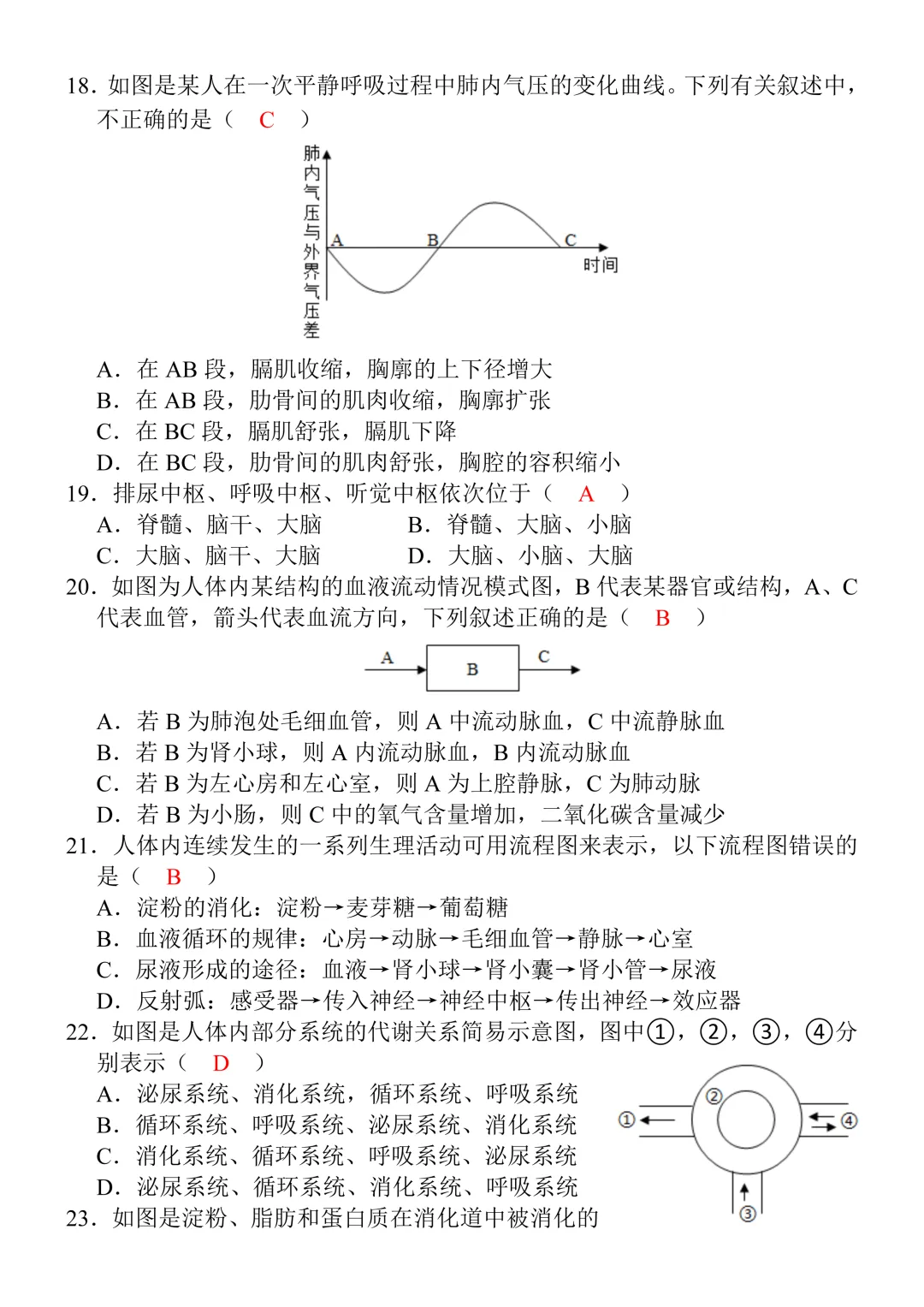 七年级下册生物期末真题测试卷(含答案),打印出来给孩子查漏补缺!-第6张图片-四季读书网