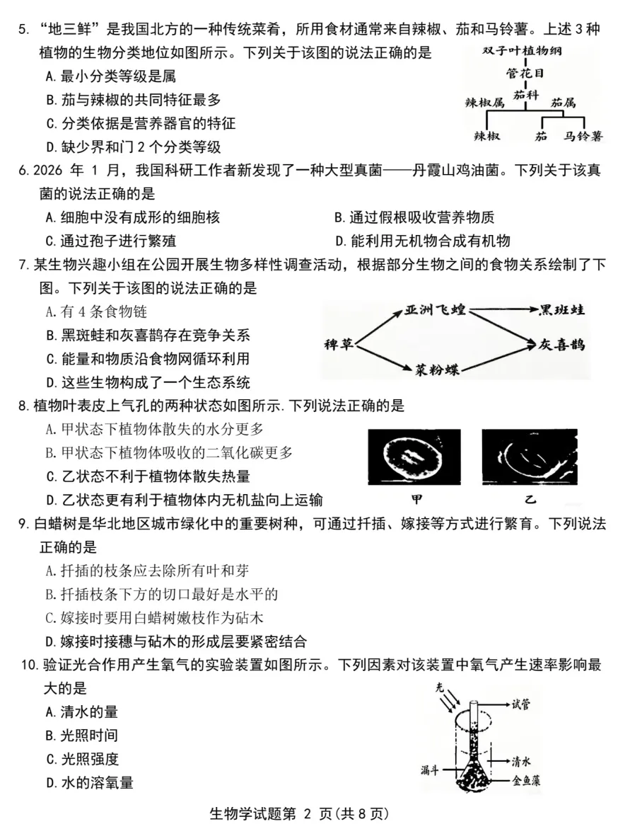 2026年山东省中考生物真题(附下载)-第2张图片-四季读书网