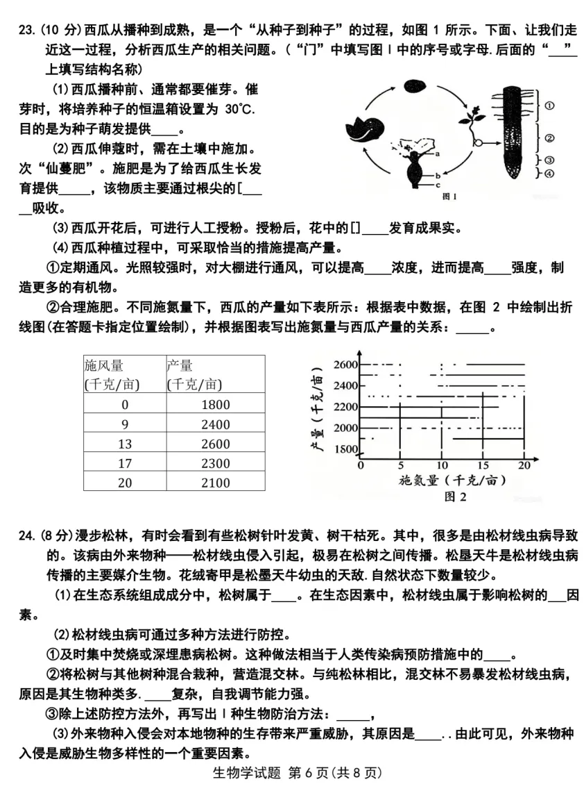 2026年山东省中考生物真题(附下载)-第6张图片-四季读书网