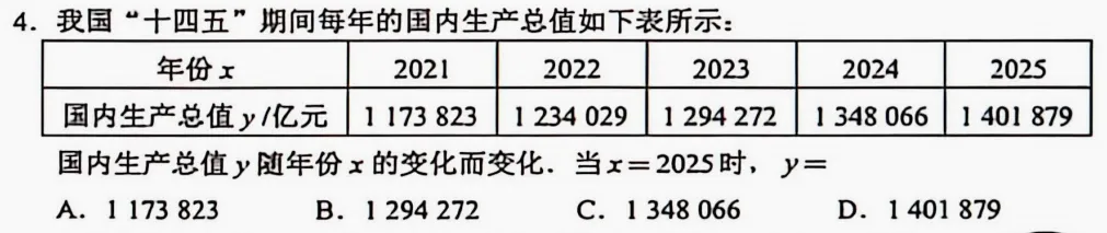 2026年广西中考数学试卷深度分析-第4张图片-四季读书网