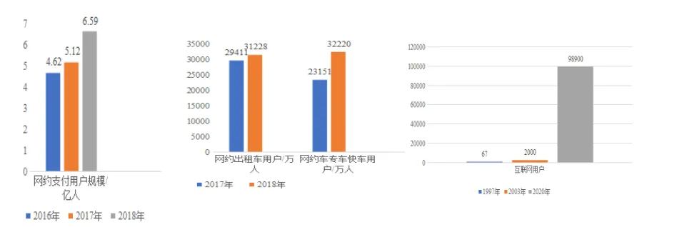 【中考真题】|2026年山西省中考历史真题(含参考答案)-第11张图片-四季读书网