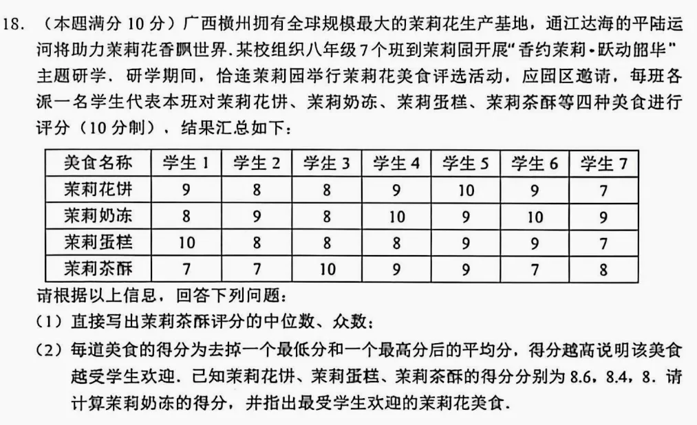 2026年广西中考数学试卷深度分析-第15张图片-四季读书网