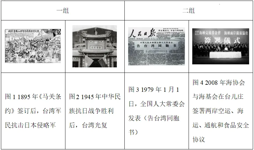 【中考真题】|2026年山西省中考历史真题(含参考答案)-第15张图片-四季读书网