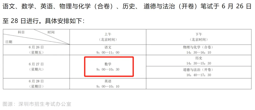 今年中考数学难?开头一加一,压轴造飞机-第2张图片-四季读书网
