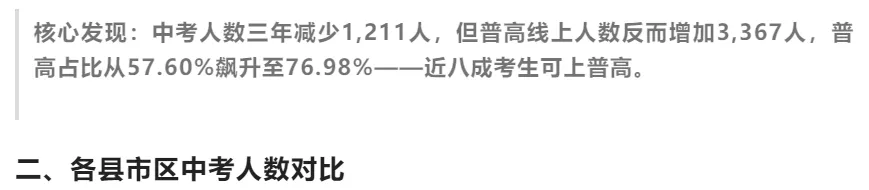 旌德县中考数据出来了!-第11张图片-四季读书网
