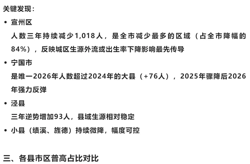 旌德县中考数据出来了!-第13张图片-四季读书网