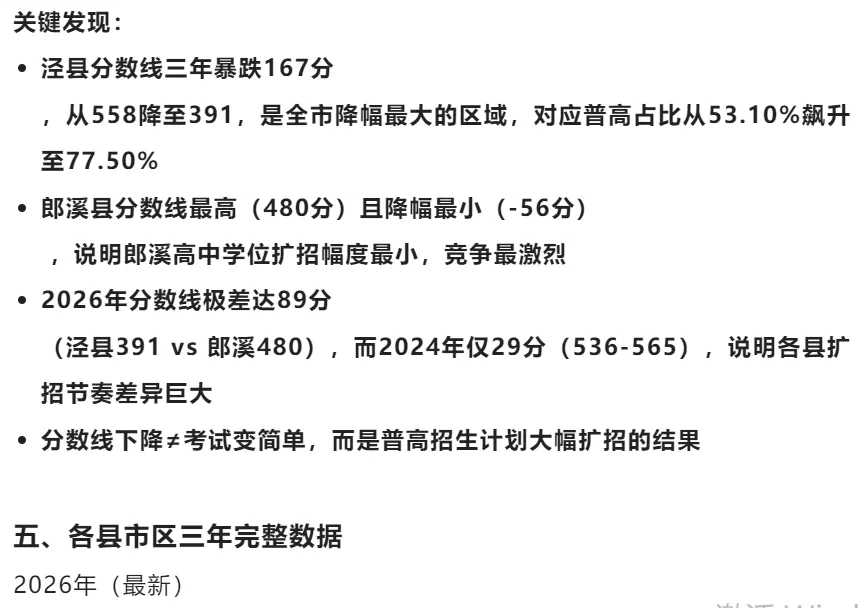 旌德县中考数据出来了!-第17张图片-四季读书网