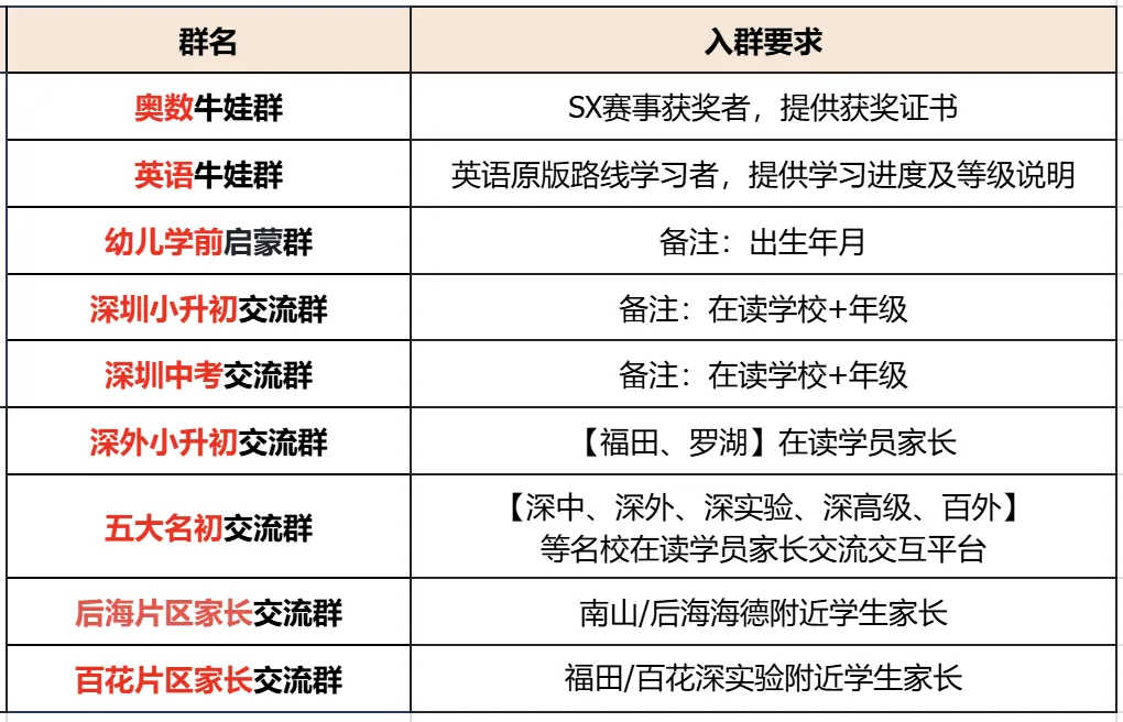今年中考数学难?开头一加一,压轴造飞机-第10张图片-四季读书网