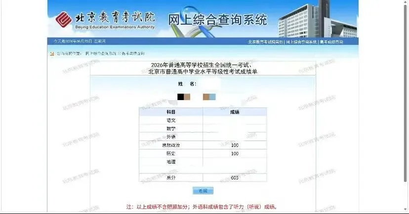 2025年朝阳高二期末试卷(政治)-第18张图片-四季读书网