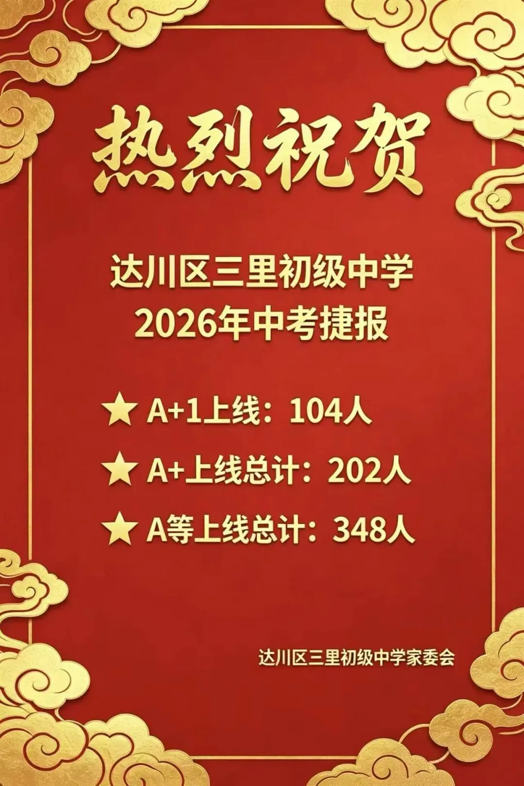 中考喜报!祝贺桥湾初中、三里初中、渡市初中、沿河学校、赵固学校......-第3张图片-四季读书网
