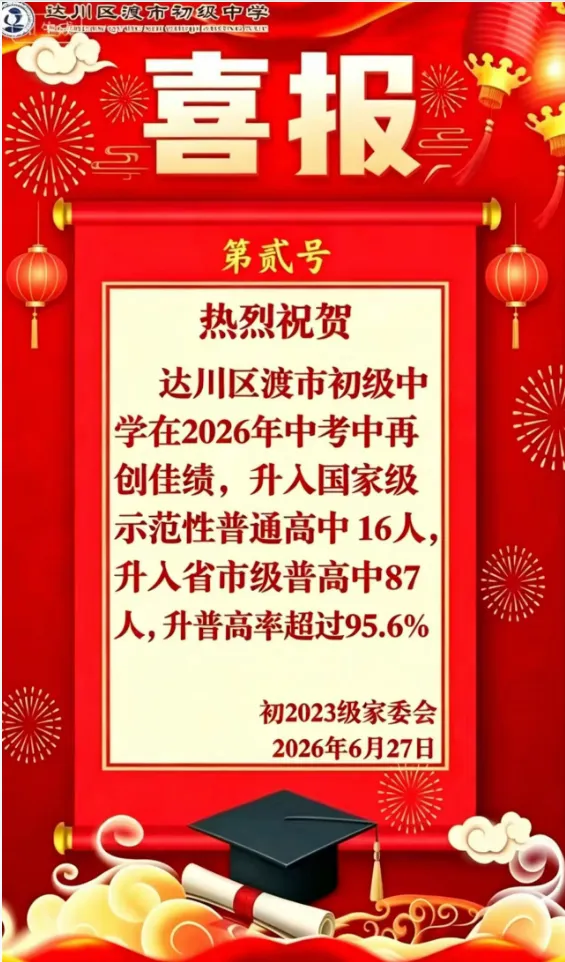 中考喜报!祝贺桥湾初中、三里初中、渡市初中、沿河学校、赵固学校......-第4张图片-四季读书网