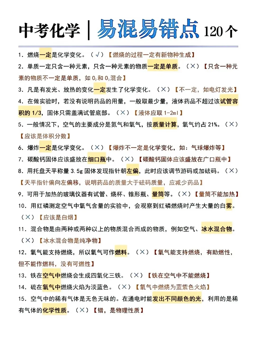 中考化学120个易混淆易错点-第1张图片-四季读书网