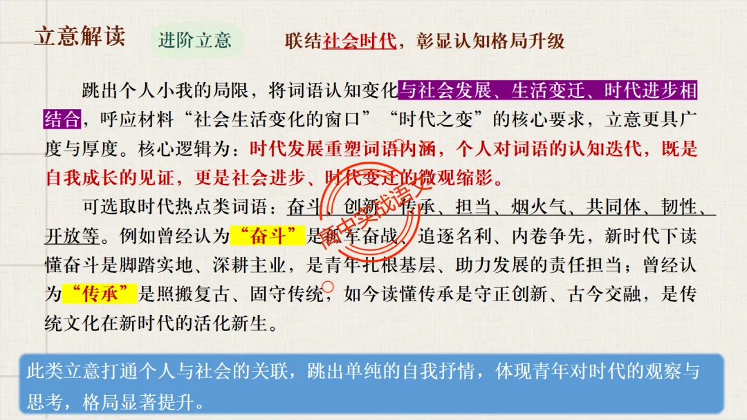 【对标真题】作文【审题立意】一课讲透,【锚定高考真题+名师实战技法】-第25张图片-四季读书网