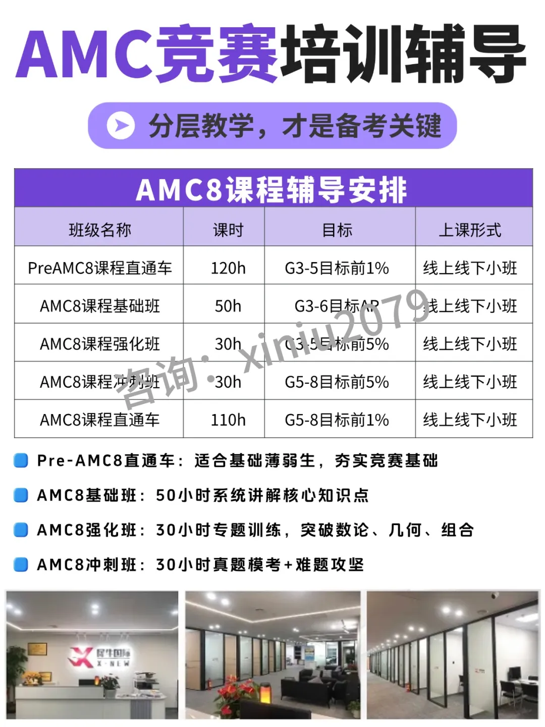AMC8刷了3遍真题还卡在16分?AMC8真题怎么刷才高效?附历年免费领取~-第11张图片-四季读书网