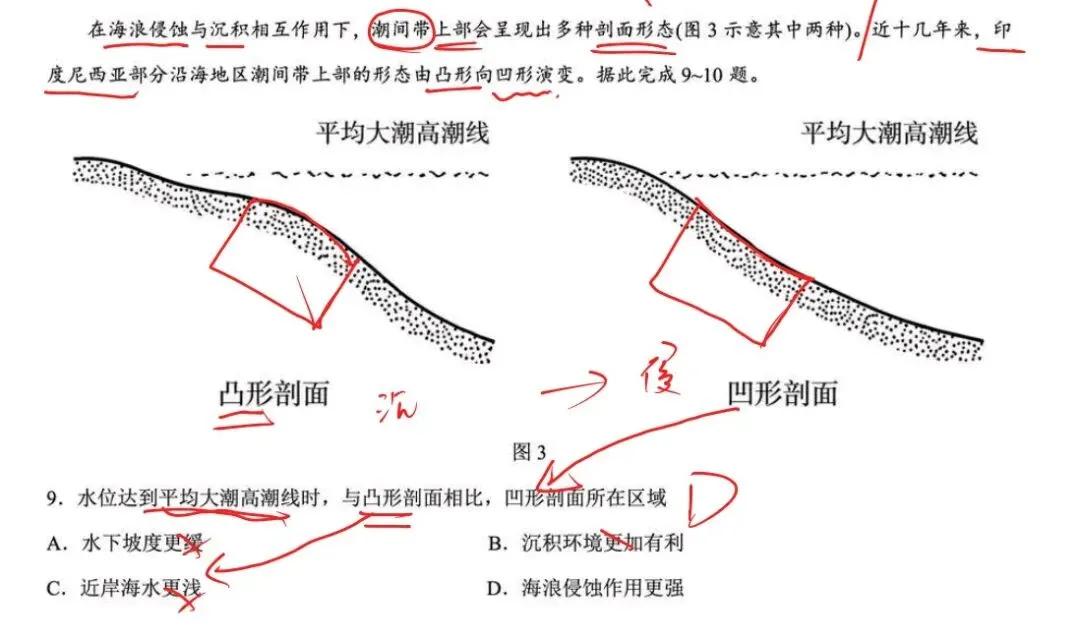 【真题初做】2026年高考地理云南卷选择题-第3张图片-四季读书网