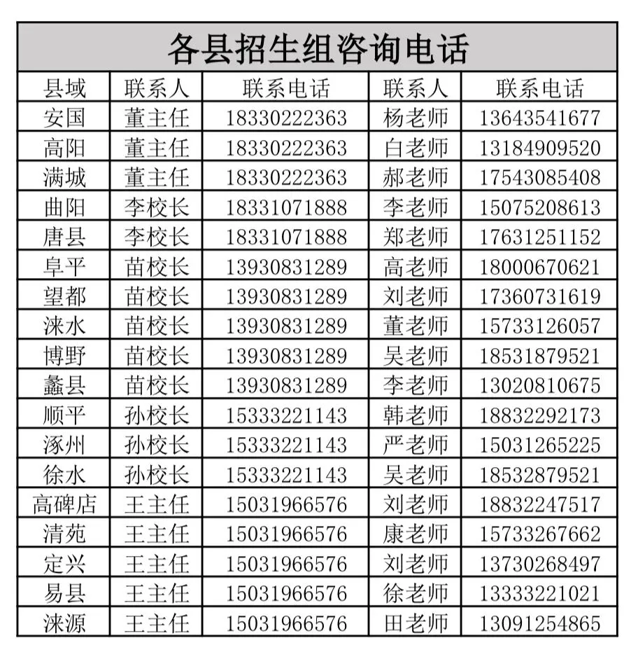重要通知 | 中考出分前最后一个星期天6月28日同济校园开放日来了!-第132张图片-四季读书网