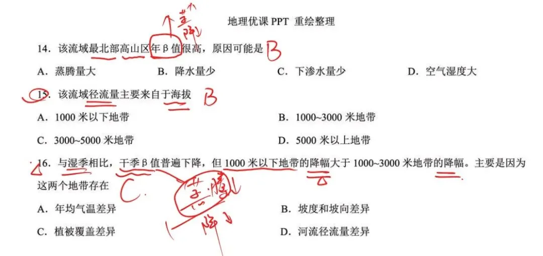 【真题初做】2026年高考地理云南卷选择题-第6张图片-四季读书网