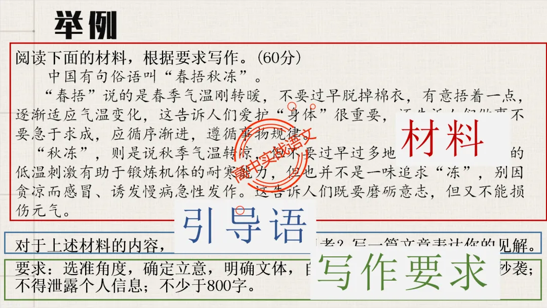【对标真题】作文【审题立意】一课讲透,【锚定高考真题+名师实战技法】-第54张图片-四季读书网