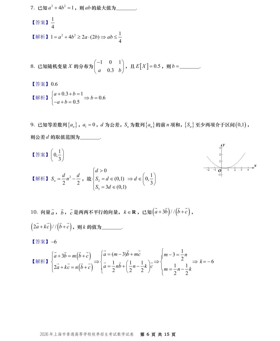 【历年高考数学真题:2026年上海市普通高等学校(秋季)招生考试数学试题】-第7张图片-四季读书网