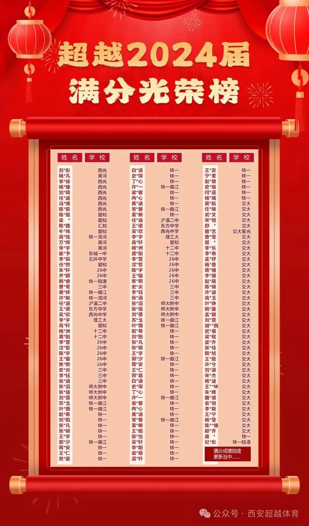 中考体育抢分决战!7月4日超越暑假课程——燃爆盛夏!让满分·成为习惯!-第55张图片-四季读书网