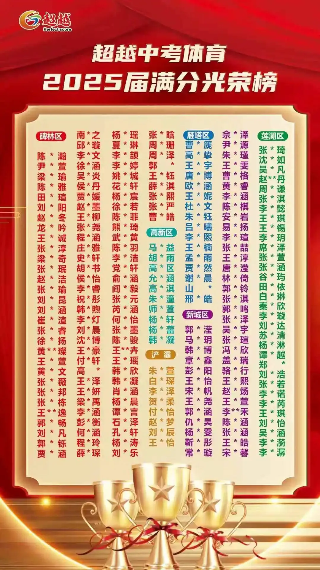中考体育抢分决战!7月4日超越暑假课程——燃爆盛夏!让满分·成为习惯!-第56张图片-四季读书网