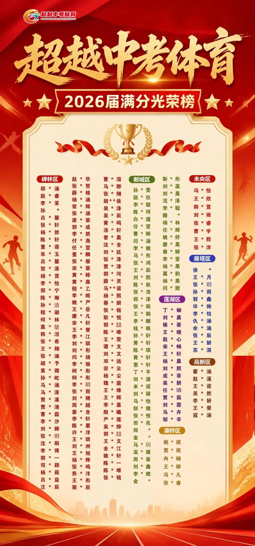 中考体育抢分决战!7月4日超越暑假课程——燃爆盛夏!让满分·成为习惯!-第57张图片-四季读书网