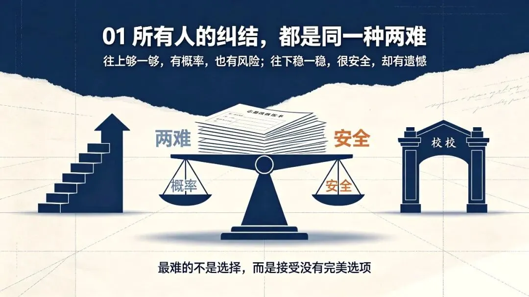 中考填志愿的终极纠结:怕冲高落空,怕保底委屈,其实你不必两难-第2张图片-四季读书网