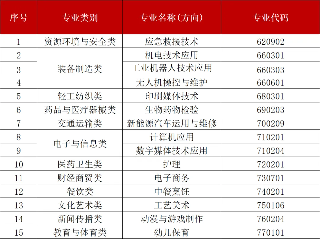 中考加油!全力以赴!-第75张图片-四季读书网