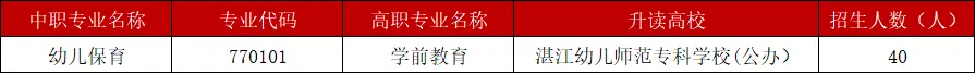 中考加油!全力以赴!-第76张图片-四季读书网