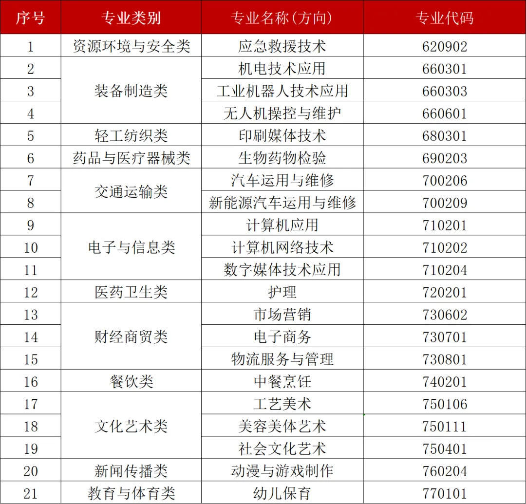 中考加油!全力以赴!-第80张图片-四季读书网