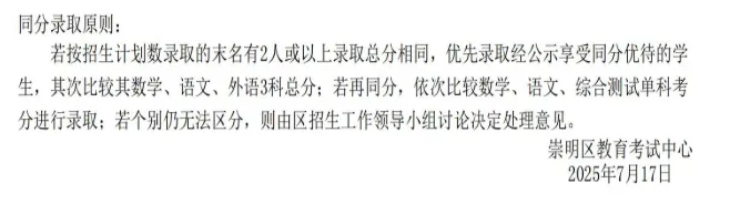 转发给身边考生!2026 上海中考志愿填报,参考 2025 各区高中录取分数线-第35张图片-四季读书网