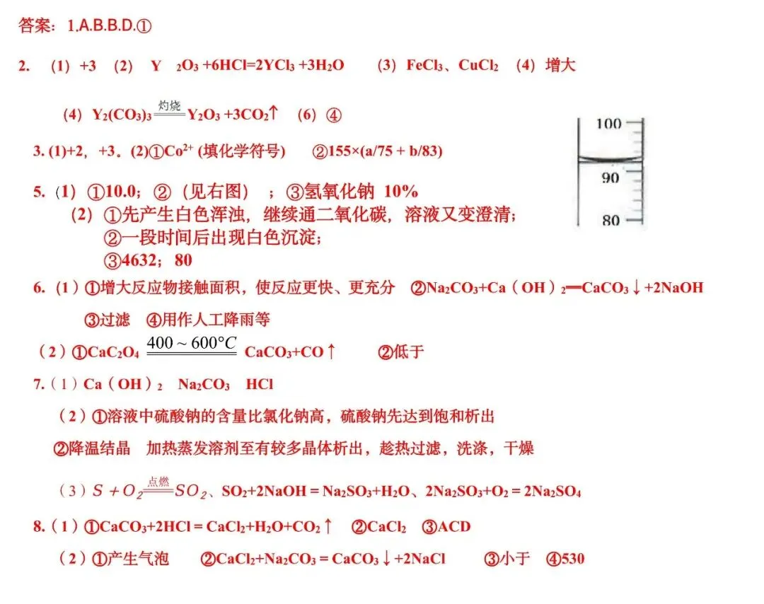 2026年6月中考化学考前押题!-第6张图片-四季读书网