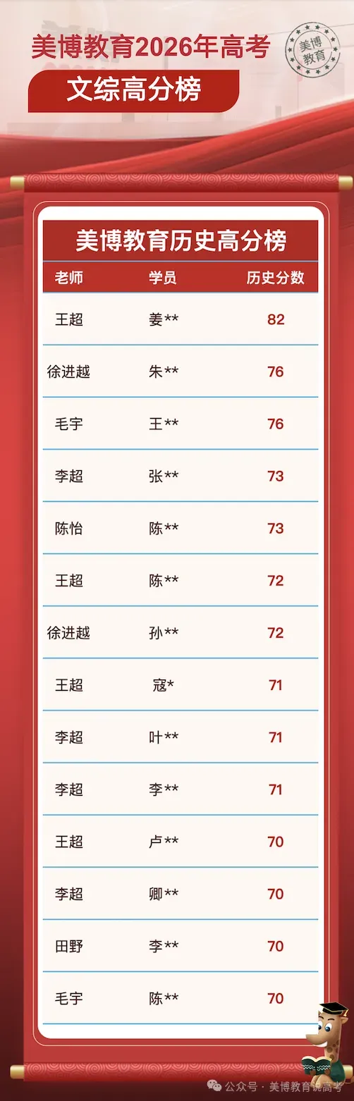 2025年成都新高一分班数学考试试卷-第32张图片-四季读书网