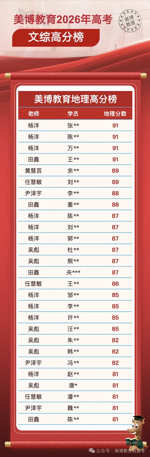 2025年成都新高一分班数学考试试卷-第39张图片-四季读书网