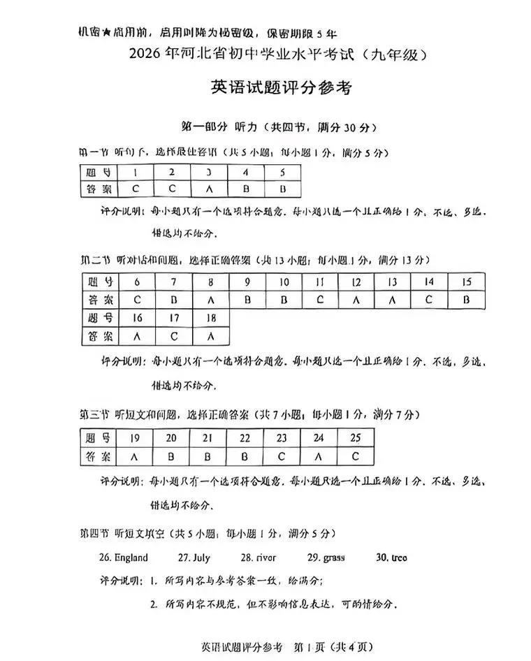 【中考】2026年河北中考英语答案-第1张图片-四季读书网