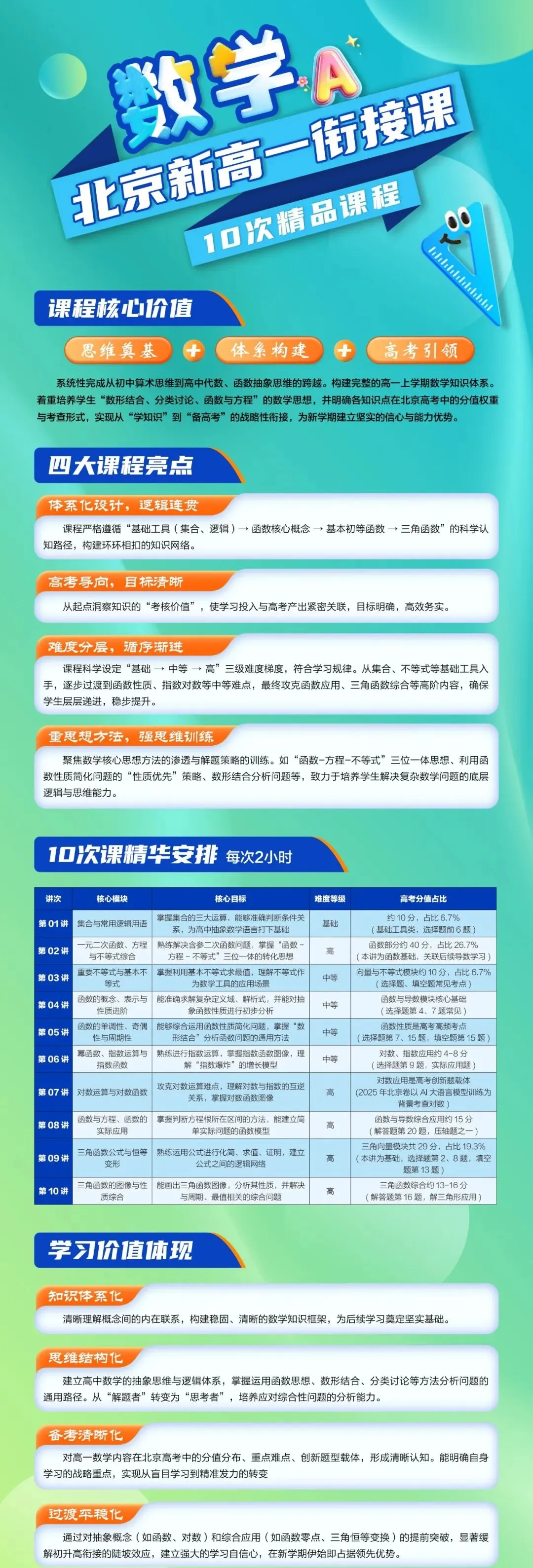 中考后别躺平!北京新高一数学衔接课,10 次课抢占高中开局优势-第7张图片-四季读书网