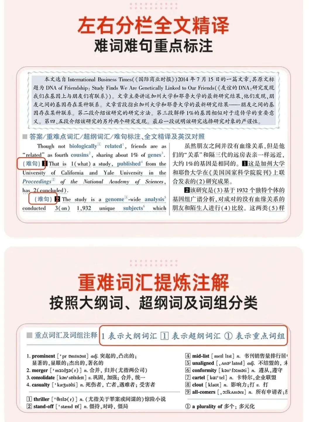 考研英语真题怎么选?-第6张图片-四季读书网