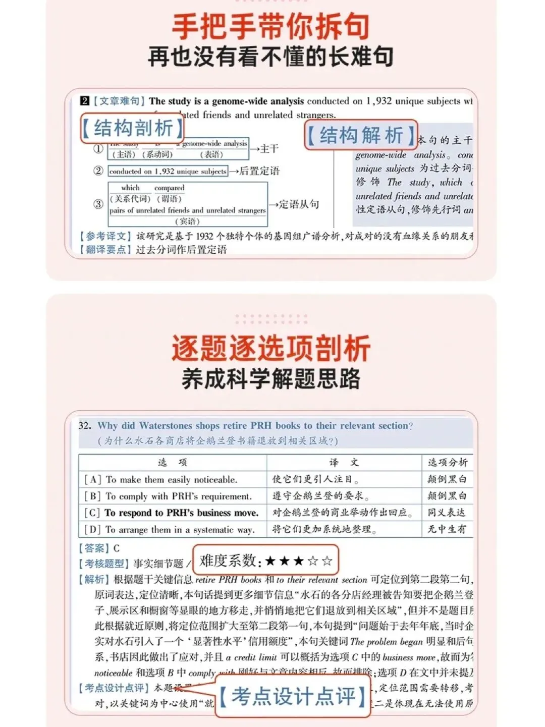 考研英语真题怎么选?-第7张图片-四季读书网