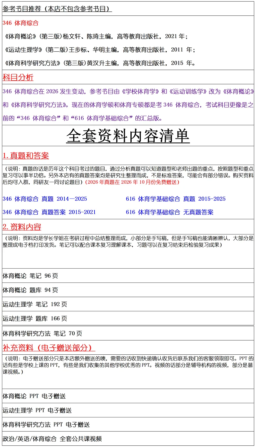 扬州大学2027考研真题资料 | 扬州大学体育考研346体育综合真题答案笔记题库|持续更新中……-第15张图片-四季读书网