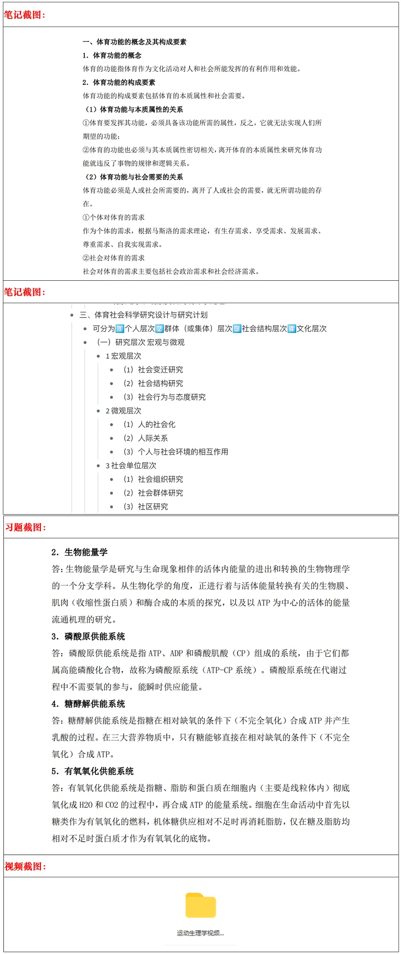 扬州大学2027考研真题资料 | 扬州大学体育考研346体育综合真题答案笔记题库|持续更新中……-第26张图片-四季读书网