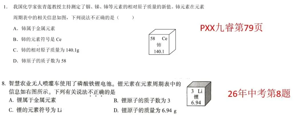 2026河南中考数理化深度拆解 | 真题同源原题-第18张图片-四季读书网
