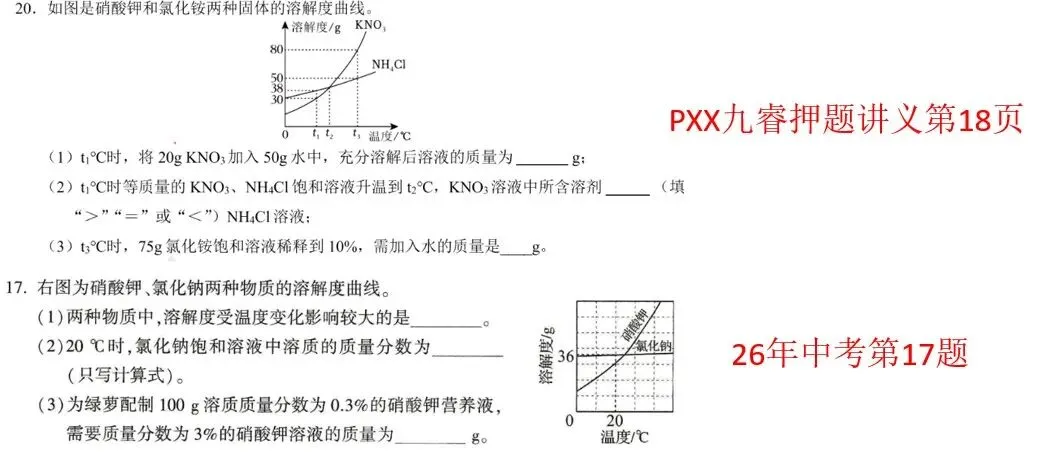 2026河南中考数理化深度拆解 | 真题同源原题-第20张图片-四季读书网