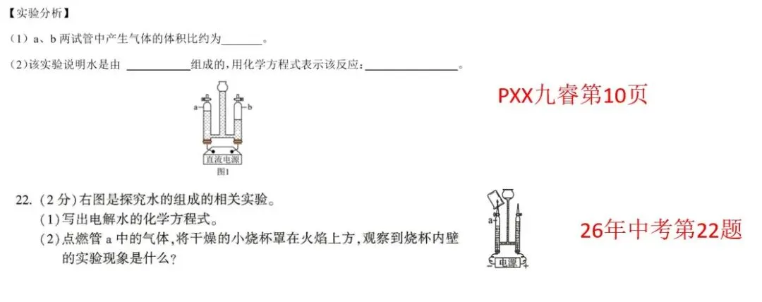 2026河南中考数理化深度拆解 | 真题同源原题-第22张图片-四季读书网