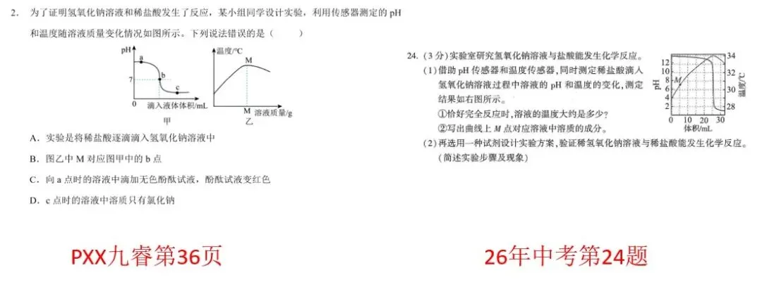 2026河南中考数理化深度拆解 | 真题同源原题-第24张图片-四季读书网