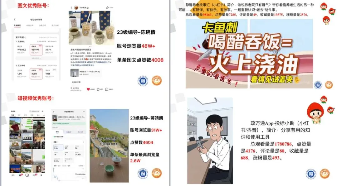 莓莓快讯|真题真练·实训收官-第7张图片-四季读书网