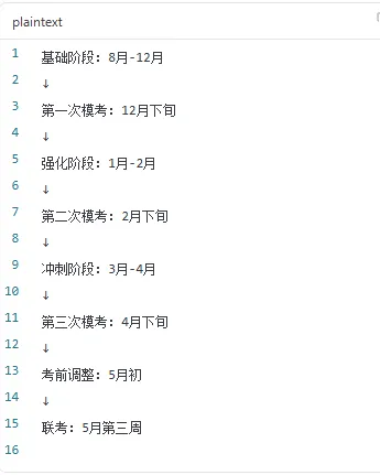 联考备考三场硬仗:模考时间表全攻略-第1张图片-四季读书网